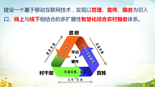 农村互联网政务服务新闻(乡镇互联网+政务服务工作汇报)