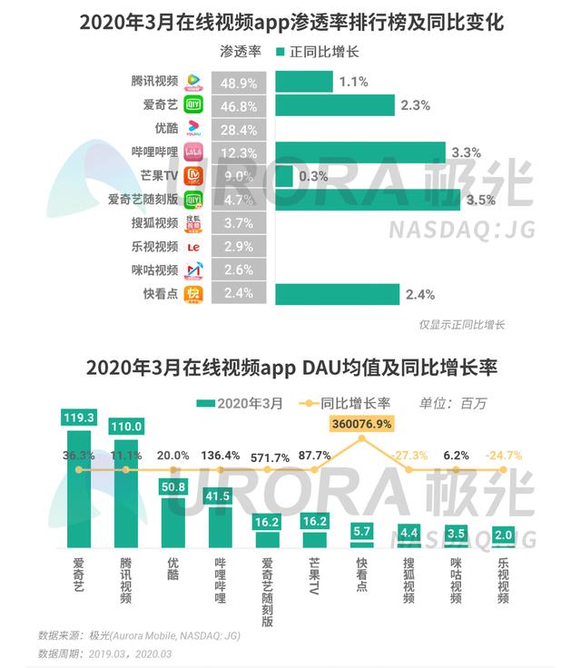 移动互联网电商新闻稿题目(移动互联网电商新闻稿题目怎么写)