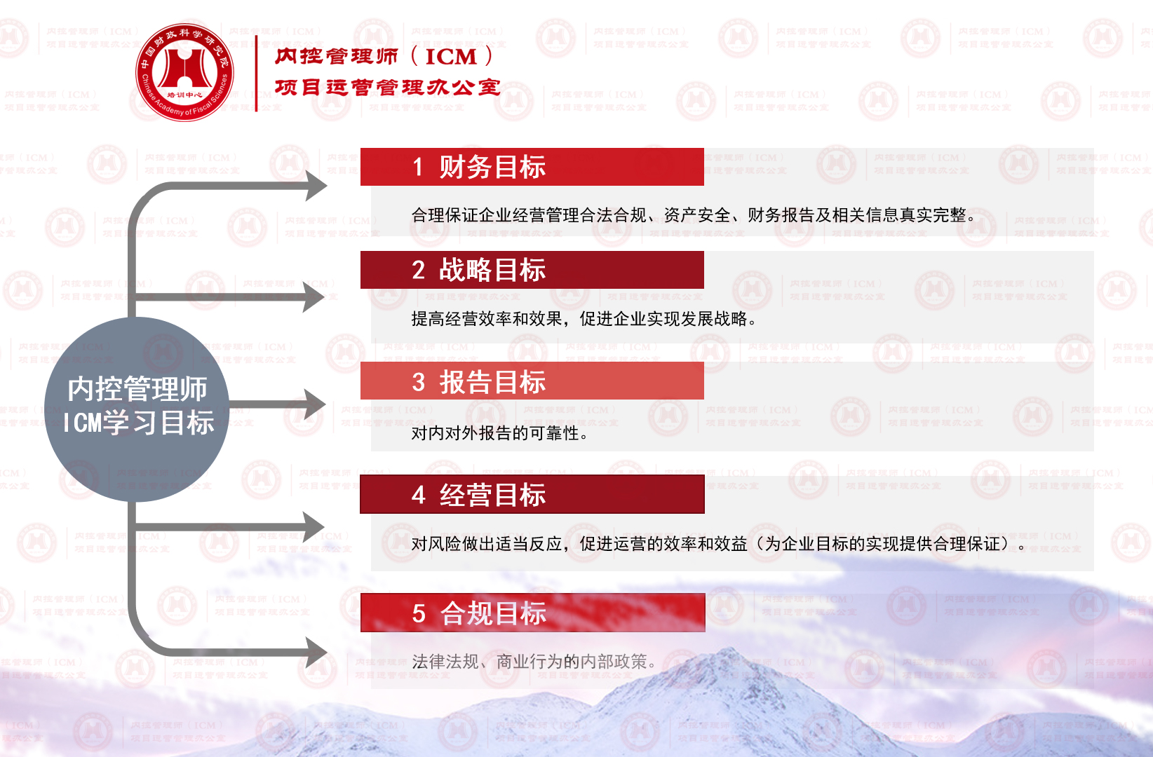 互联网财务管理新闻稿件(互联网财务管理新闻稿件怎么写)