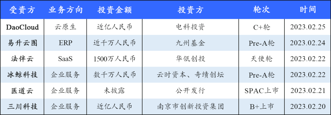 互联网新闻版块有哪些(互联网新闻版块有哪些类型)