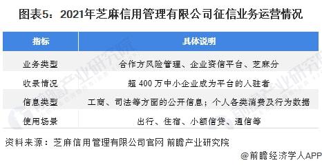 关于互联网征信的新闻(关于互联网征信的新闻报道)