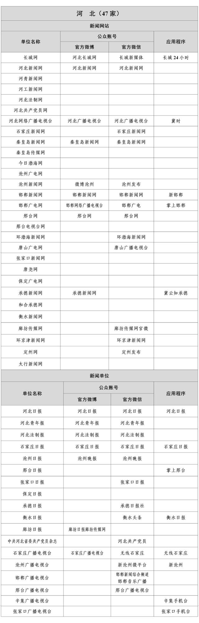 关于互联网的新闻稿件(互联网+新闻稿格式范文)