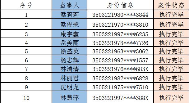 互联网新闻转载白名单(互联网新闻信息稿源白名单)