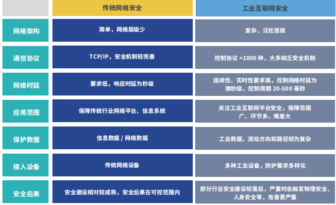 互联网的新闻包括哪些(互联网的新闻包括哪些内容)