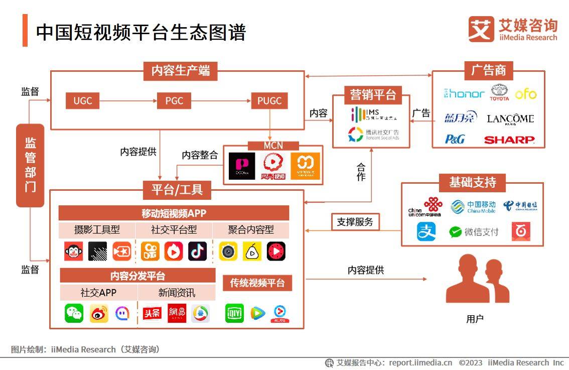 互联网新闻资讯类公司排名(互联网新闻资讯类公司排名榜)