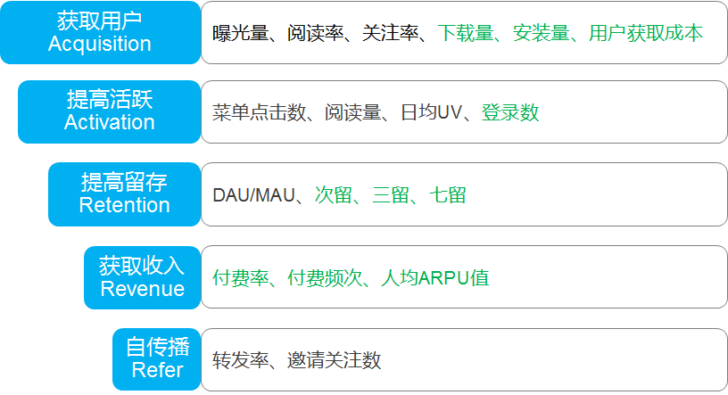 互联网口音排行榜最新消息的简单介绍