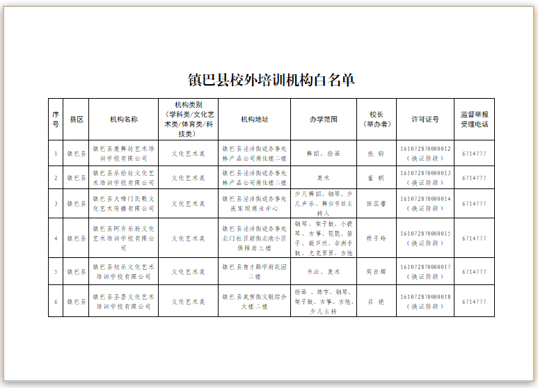 互联网新闻白名单(互联网955白名单)