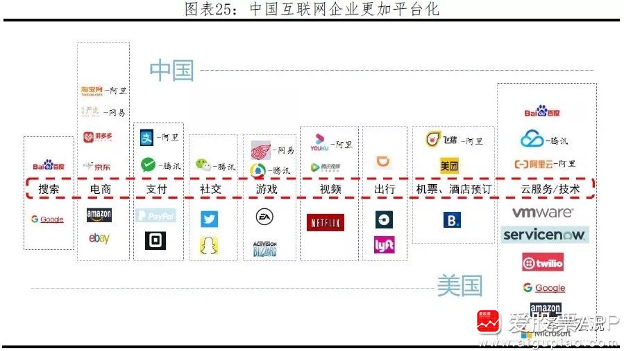 世界互联网最新消息(世界互联网排名前十名)