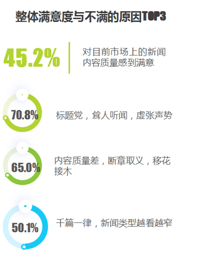 互联网热门的头条新闻内容(互联网热门的头条新闻内容有哪些)