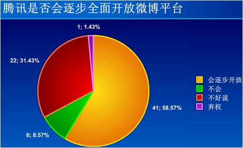 互联网新闻中心干什么的啊(互联网新闻中心干什么的啊工作)