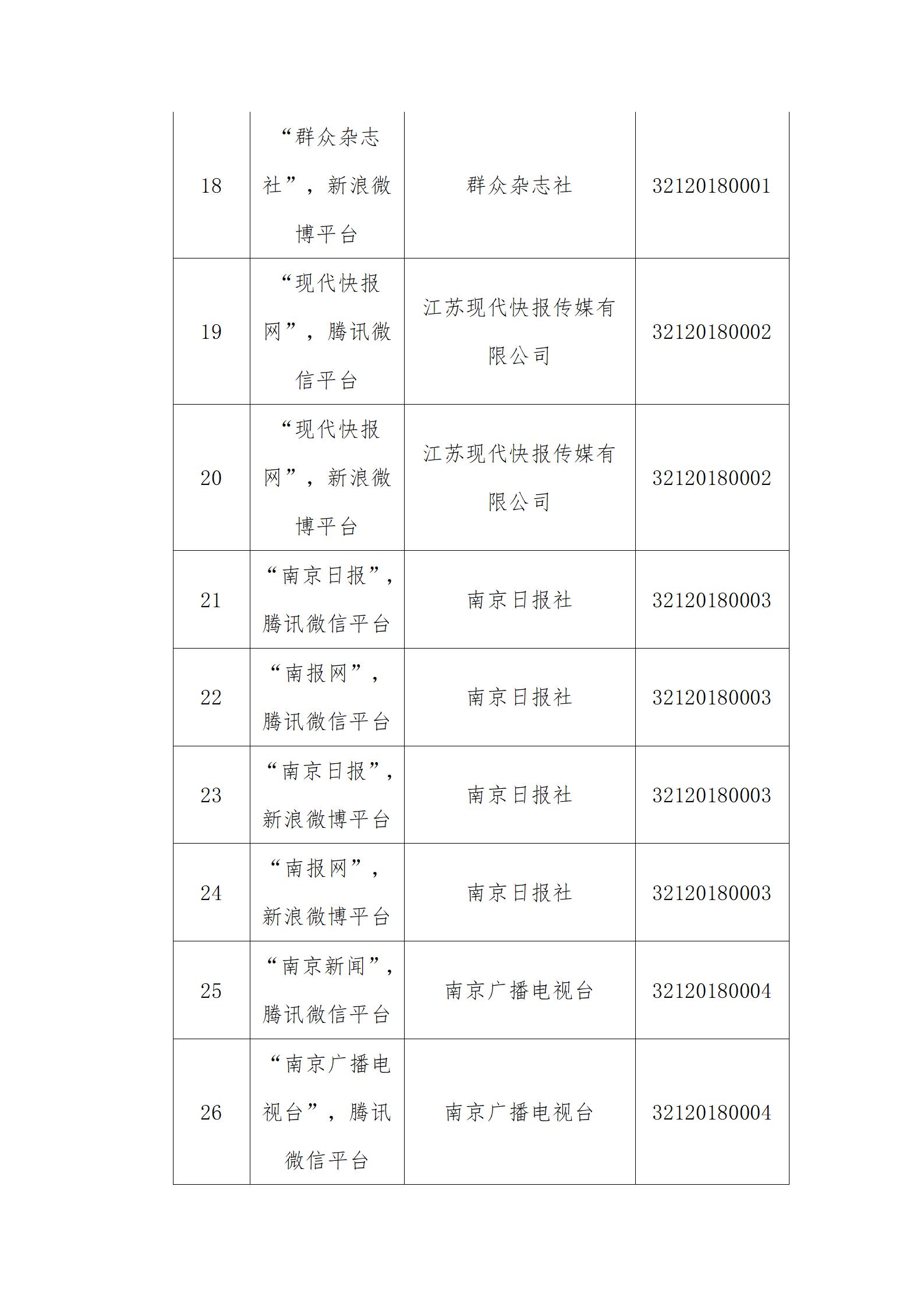 互联网信息新闻服务单位(互联网新闻信息服务单位名单)