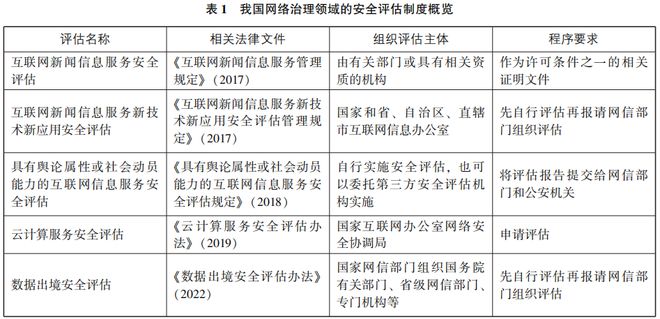 互联网新闻的法律法规(互联网新闻信息管理规定实施日期42887)