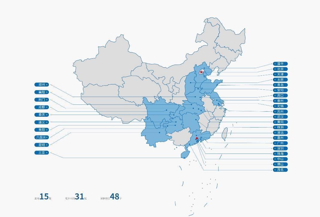 地图网站建设(网站地图生成源码)