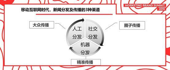 互联网新闻版块在哪里找(互联网新闻版块在哪里找出来)