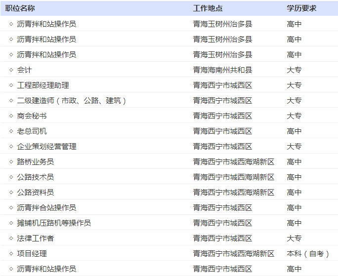 青海网站建设免费(青海网站建设哪个最好)