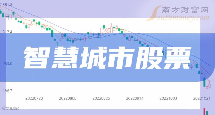 互联网板块最新新闻(互联网板块龙头股票有哪些)