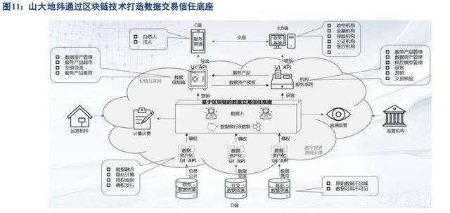 互联网数字经济新闻稿题目(互联网带动数字经济发展作文)