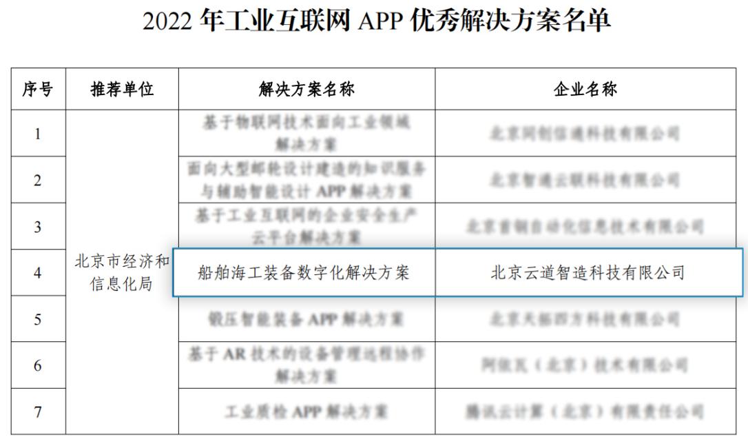 互联网数字经济新闻稿题目(互联网带动数字经济发展作文)