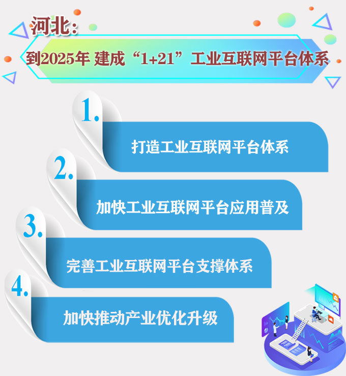 工业互联网的新闻(工业互联网最新新闻)