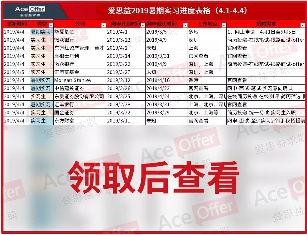 互联网更新时间表最新消息(互联网更新时间表最新消息是什么)