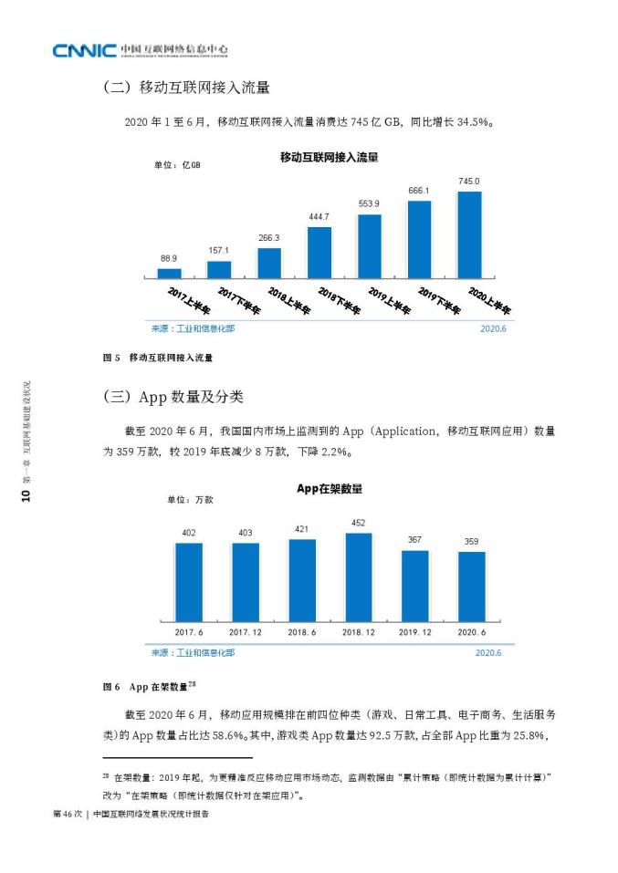 中国互联网新闻来源(中国互联网新闻来源于哪里)