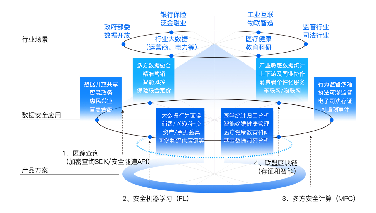 互联网时代财经新闻的发展(互联网时代新闻生产发生了什么改变)