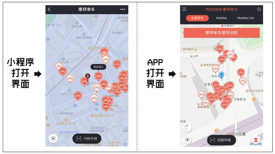 摩拜单车小程序开发(2020摩拜单车app)