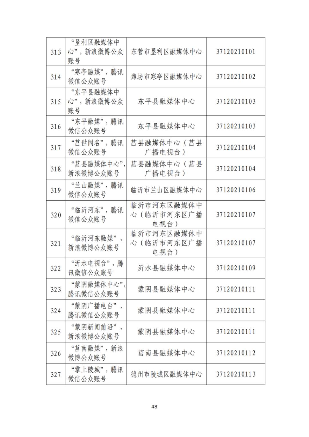 互联网新闻服务信息许可证(互联网新闻服务许可证有效期为多少年)