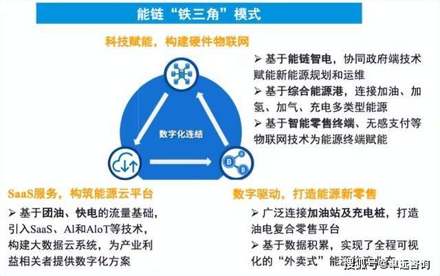 能链互联网最新消息(能链集团股票最新消息)