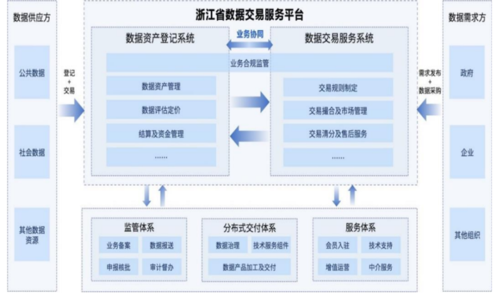 互联网数据新闻(2021互联网新闻)