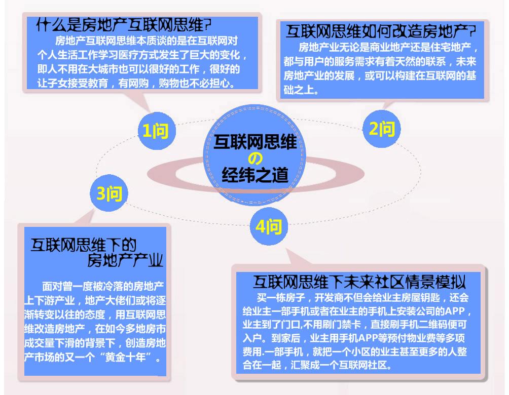 拆掉互联网之墙新闻评论(互联网“拆墙行动”即将开始)