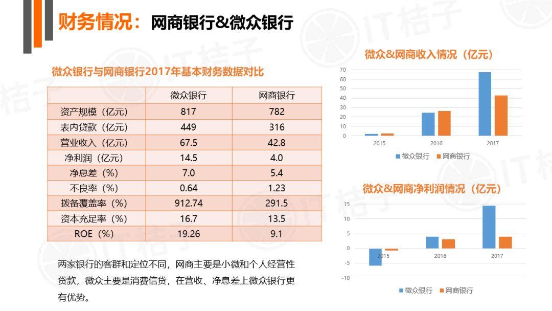 互联网寡头最新消息(互联网寡头最新消息新闻)