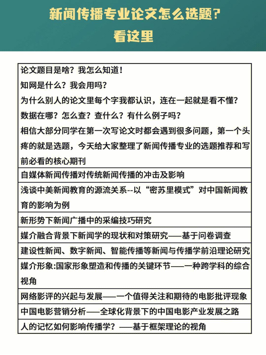 新闻摄影选题网站建设(中国新闻摄影的新课题有哪些)