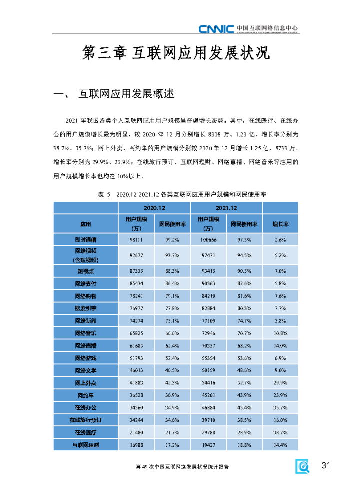 本周互联网新闻报道摘要(本周互联网新闻报道摘要怎么写)