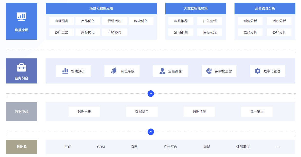 IT互联网行业新闻软件(互联网最新资讯的软件新闻是)