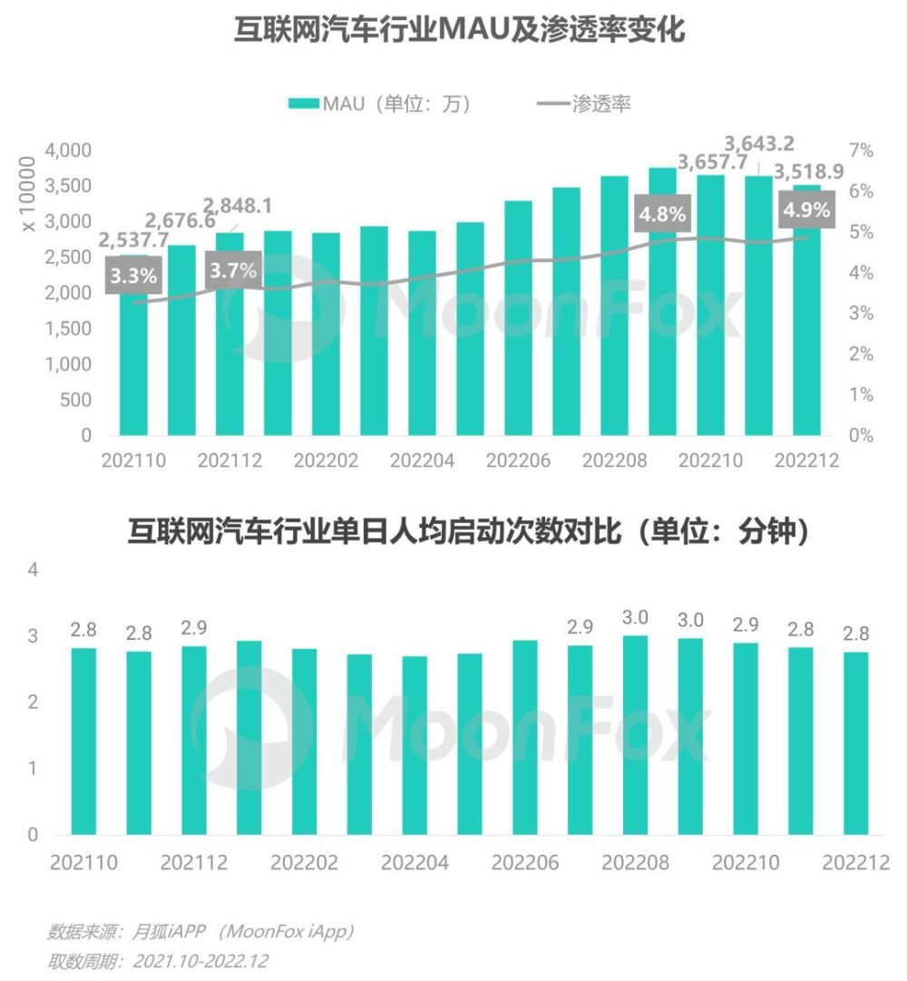 中国互联网新闻研究报告(中国互联网新闻中心是什么机构)