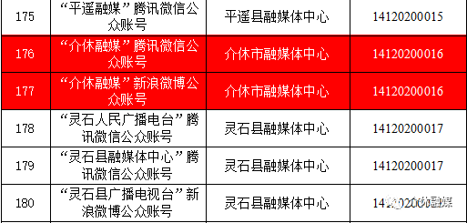 山西互联网新闻网站(山西互联网新闻网站官网)