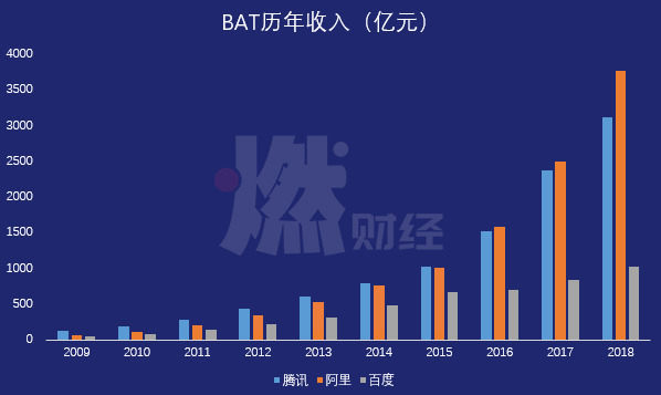 互联网新闻史(互联网新闻基础)