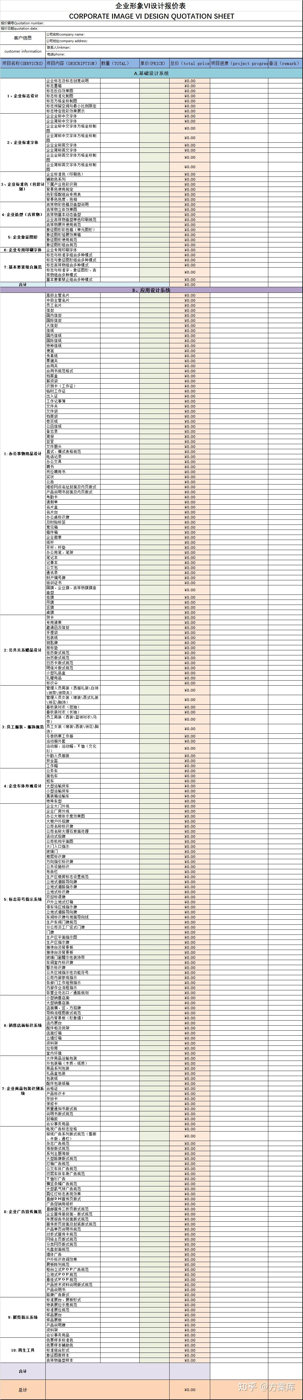 网站建设价格表(网站建设市场价格)