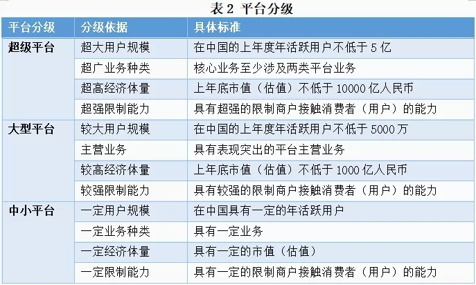 互联网新闻分类(互联网新闻是什么)