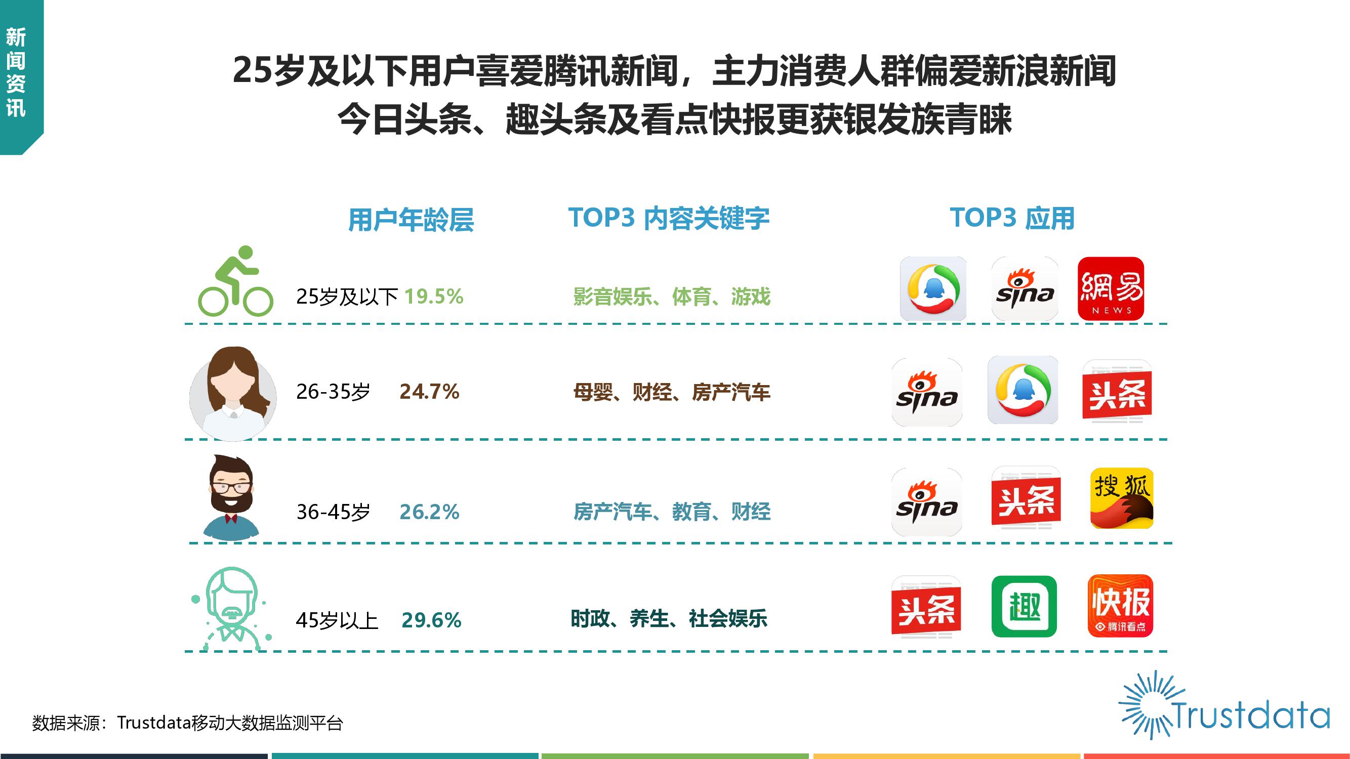 互联网新闻汇总分析(互联网新闻汇总分析报告)