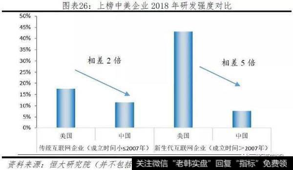 互联网g2最新消息(互联网g2最新消息今天)