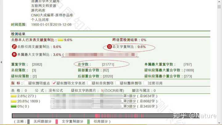 本科论文查重互联网新闻(论文查重是只要和互联网上内容有重复都算吗)