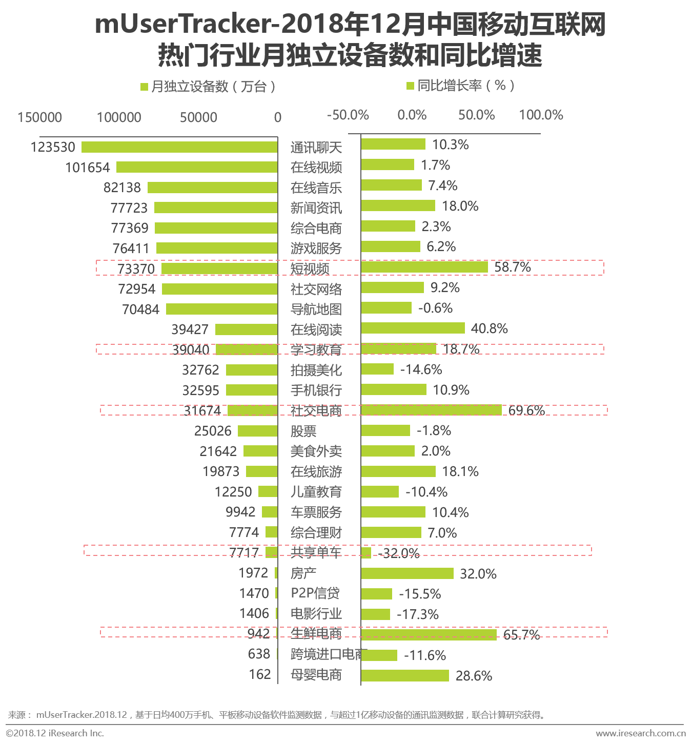 中国互联网新闻资讯行业(中国互联网新闻资讯行业现状)