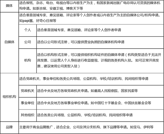 互联网新闻小说有哪些特点(互联网新闻小说有哪些特点和作用)