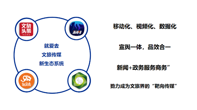 关于互联网公司新闻通稿的信息