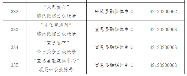 互联网新闻牌照二类(互联网新闻许可证申请条件)