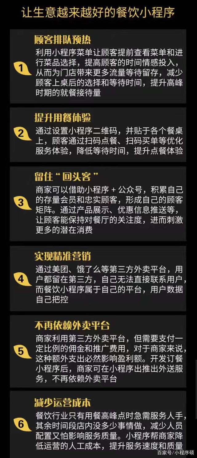 疫情期间超市小程序开发(疫情期间大超市的经营方式)