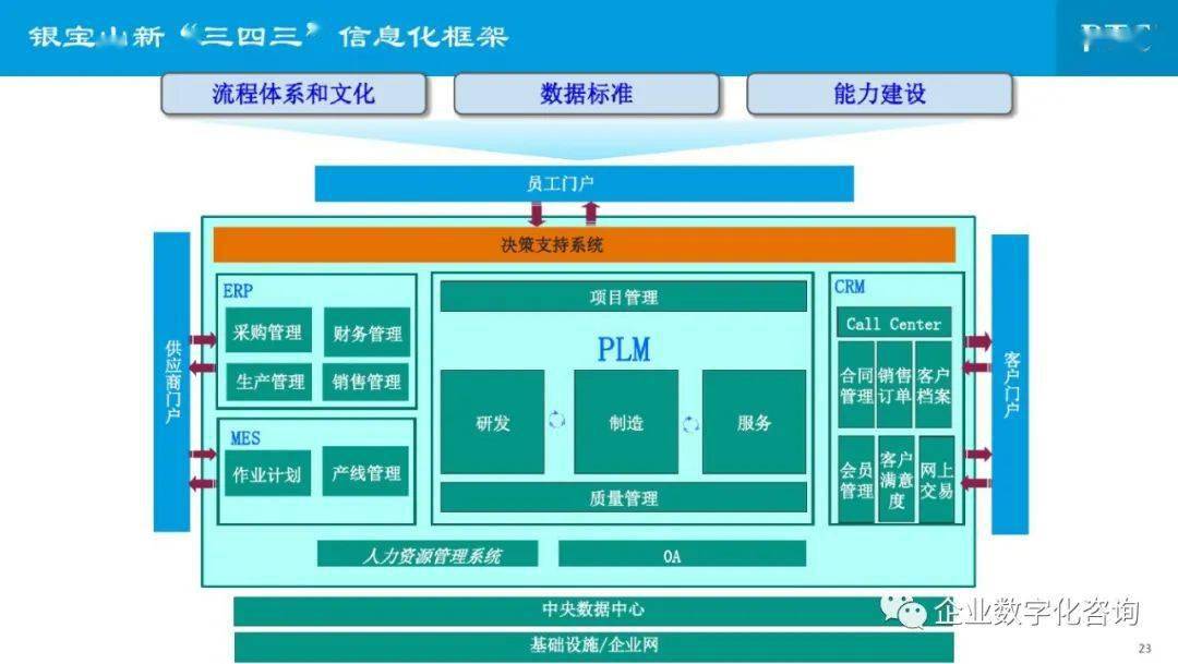 公司网站建设规划(公司网站建设方案书)