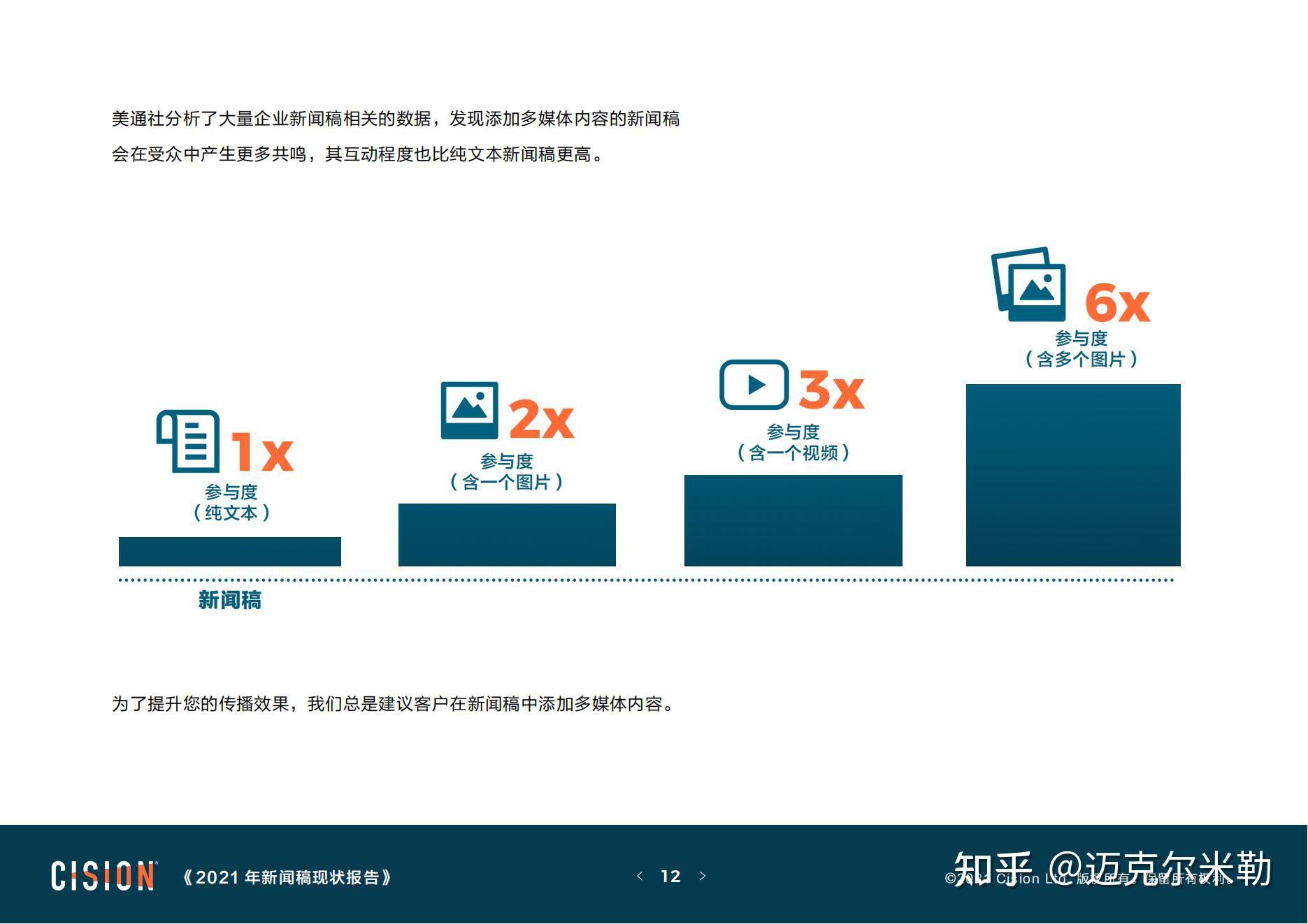 互联网企业的热点新闻稿(互联网企业的热点新闻稿怎么写)